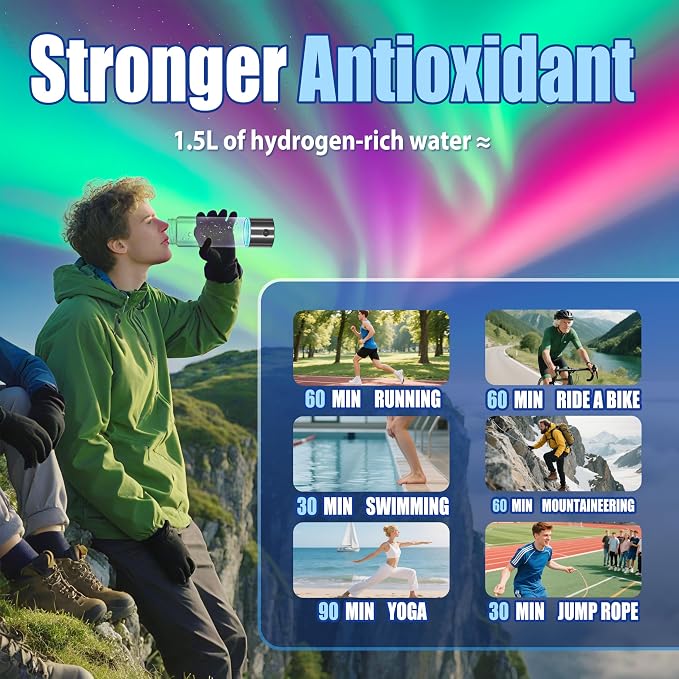 2026 New Hydrogen Water Bottle-Hydrogen Concentration up to 5000 PPB【SGS-Certified Hydrogen Generator】2026 SPE/PEM Technology Odorless Double Hydrogen Content for Sports/Home/Office/Travel HC2