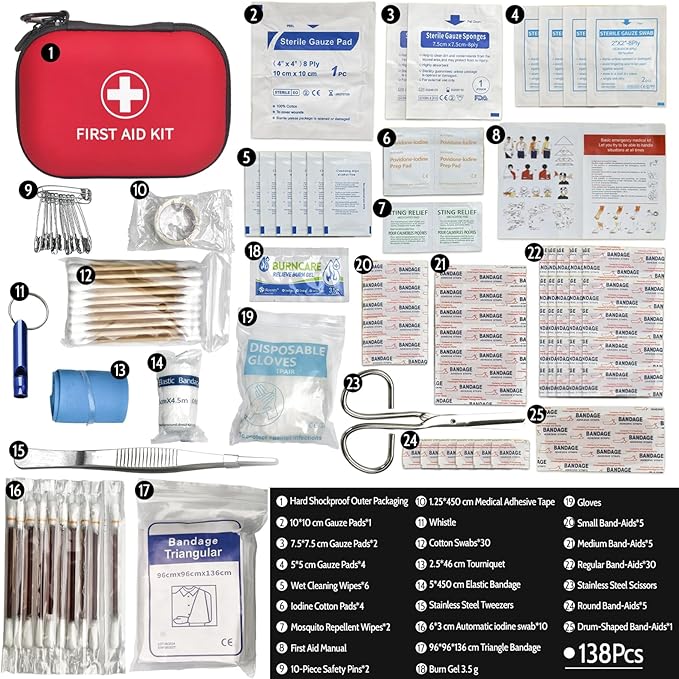 Prelady 138 Pcs Mini First Aid Kit Travel Size, TSA Approved Small First Aid Kit for Car, Hiking & Home, Compact Travel Medicine Kit, Med Kit