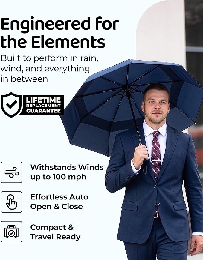 Repel Windproof Travel Umbrella - Compact & Withstands Winds up to 100MPH , Strongest Premium Auto Folding Umbrella for Rain and Sun - Durable, Light & Portable for Women & Men , Fits Backpack & Cars