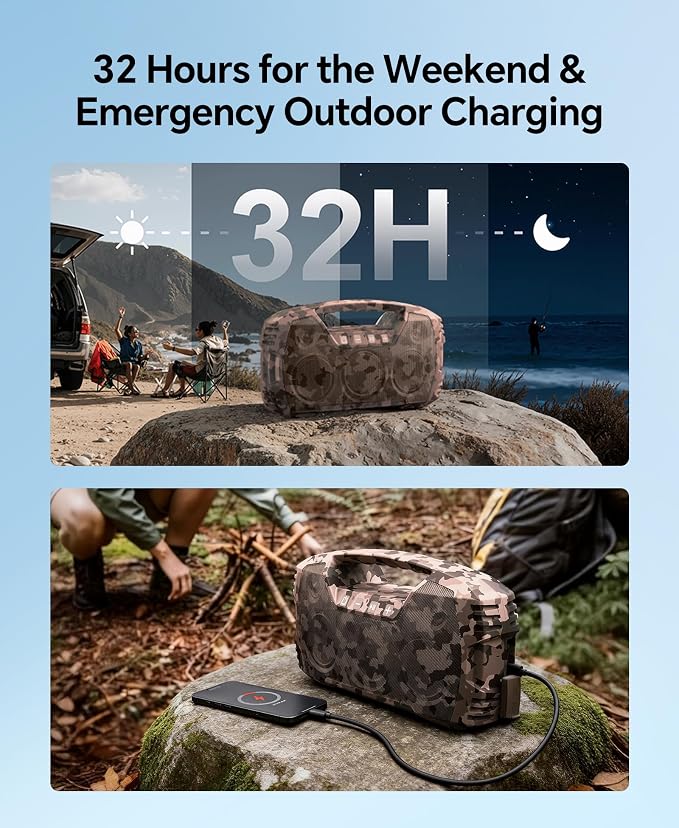 IPX7 Waterproof Outdoor Bluetooth Speaker, Wireless, 90W(Peak), 32H Playtime, Floating Design, Deep Bass & Loud Stereo Sound, Portable with Handle, Rugged for Pool, Beach, Kayaking, Hiking, Camo