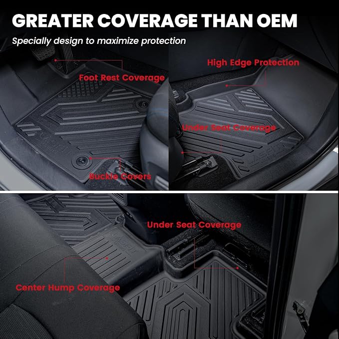 LASFIT Floor Mats & Backrest Mats & Cargo Mat for Kia Telluride Gas 2027 (Not Fit Hybrid), All Weather TPE Custom Fit Floor Liners with Full Set Car Mats & Trunk Mats Accessories, Black