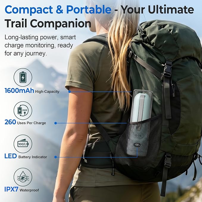 Electric Portable Bidet – Rechargeable Travel Bidet for Women Postpartum Care & Personal Hygiene | with 3 Pressure Modes for Home Travel & Camping (Aqua)
