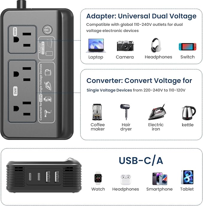 Mapambo 2000W Voltage Converter US to Europe, 7 in 1 Converter for European Travel for Hair Dryer, Kettles, Coffee Makers and etc. 220v to 110v Converter for International Travels (Matt Black)