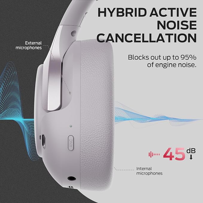 Monster Persona 5th ANC-Wireless Bluetooth Over-Ear Headphones with Microphone, 70H Playtime, Bluetooth 6.0, Comfortable and Foldable Design (Purple)