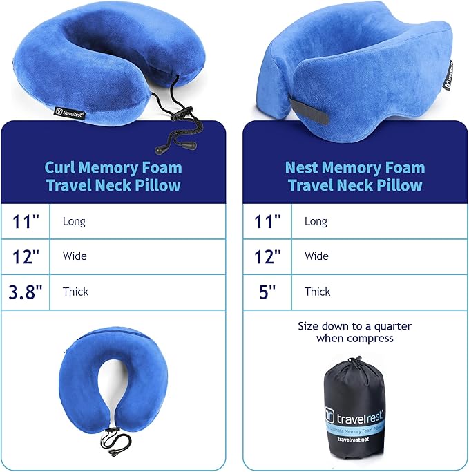 travelrest Neck Pillow Travel Essential - Memory Foam, Washable Micro-Fiber Cover Pillow, Soft and Comfortable Head Support for Long Flights, Compact, Attaches to Luggage, Airplanes, Cars, Bus - Blue