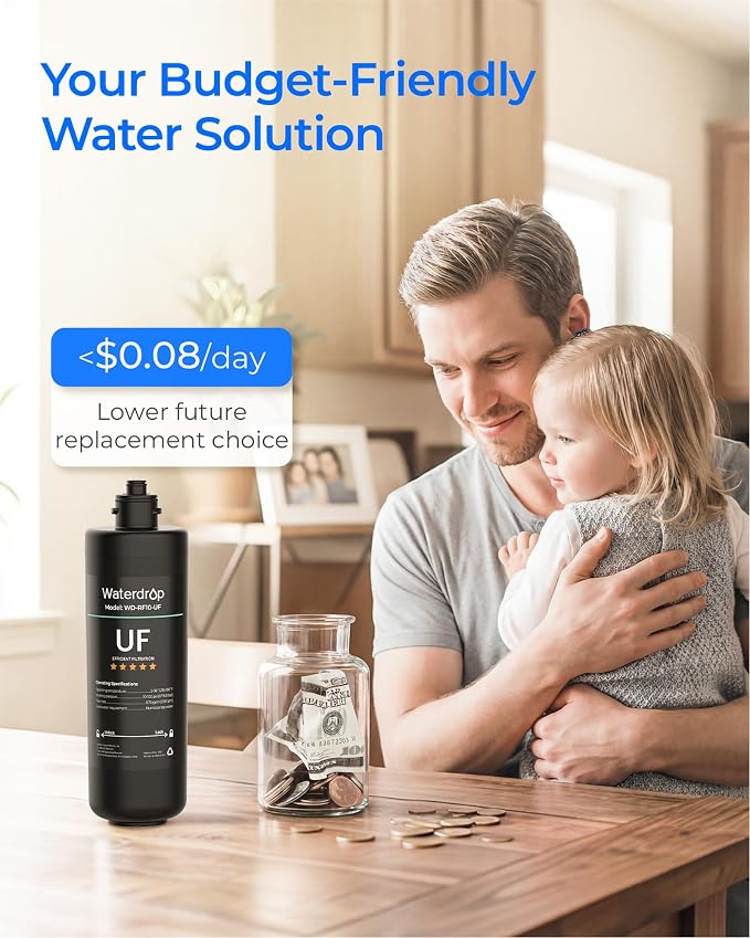 Waterdrop RF10-UF 0.01 μm Water Filter Replacement for Waterdrop 10UA/10UA-UF/10UB/10UB-UF Under Sink Water Filter, 1 Year, 2 Pack (Not Compatible with TSA-UF)
