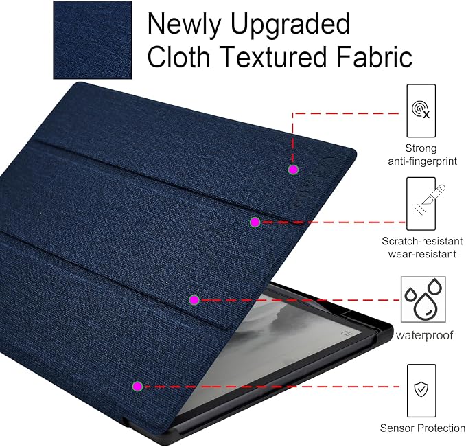 Protective Folio Case for 8.2'' iFLYTEK AINOTE Air 2, Ultra-Thin Lightweight Trifold Protective Cover with Built-in Pen Holder Auto Sleep/Wake for AINOTE Air2 Tablet (Cloth Bark Blue)
