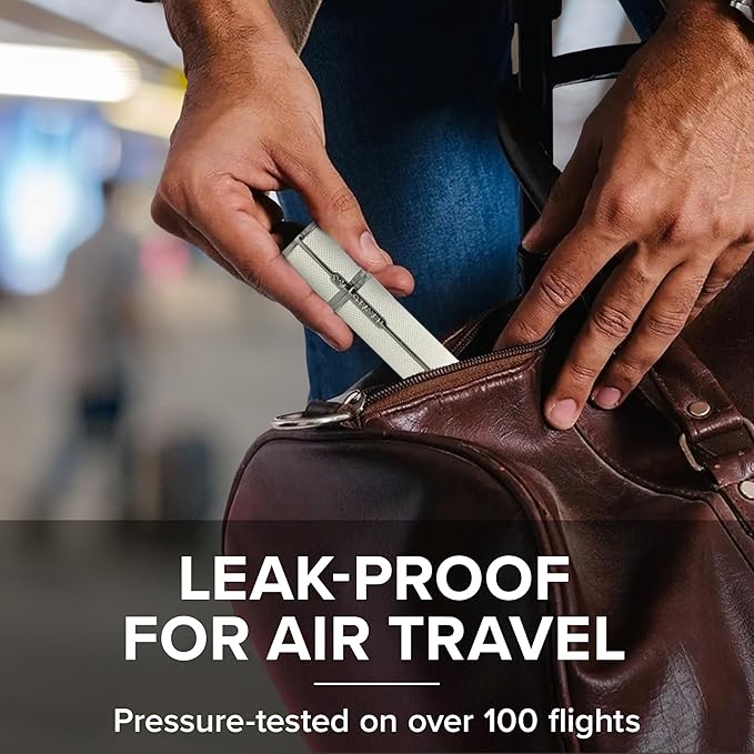Travalo Milano Perfume Atomizer - Leak-Proof and TSA Approved for Air Travel - Reusable, Airtight, Easy Fill Mini Pump Sprayer - Lightweight, Vegan Leather with Polished Metal Outer Shell - White