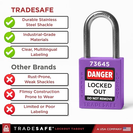 TRADESAFE Lockout Tagout Locks Set - 10 Purple Loto Locks, Lockout Locks Keyed Different, 2 Keys Per Lock, OSHA Compliant Lock Out Tag Out Padlocks, Safety Padlocks for Electrical Lockout Tag Out Kits