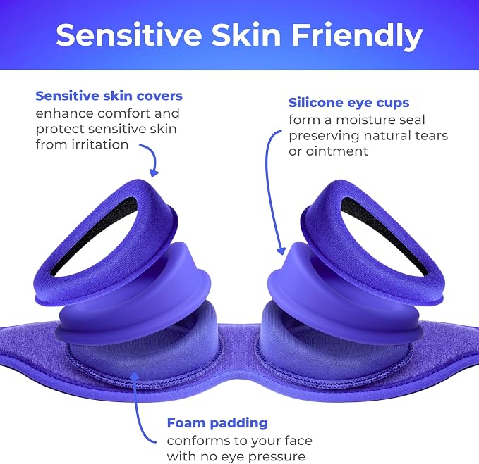 Blinkjoy Hydrating Sleep Mask for Dry Eye Relief – Moisture-Sealing Blackout Eye Mask Protects from Dust & Drafts, Preserves Eye Drops & Ointment, Lightweight (2nd Gen)