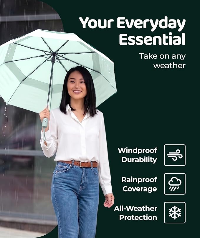 Repel Windproof Travel Umbrella - Compact & Withstands Winds up to 100MPH , Strongest Premium Auto Folding Umbrella for Rain and Sun - Durable, Light & Portable for Women & Men , Fits Backpack & Cars