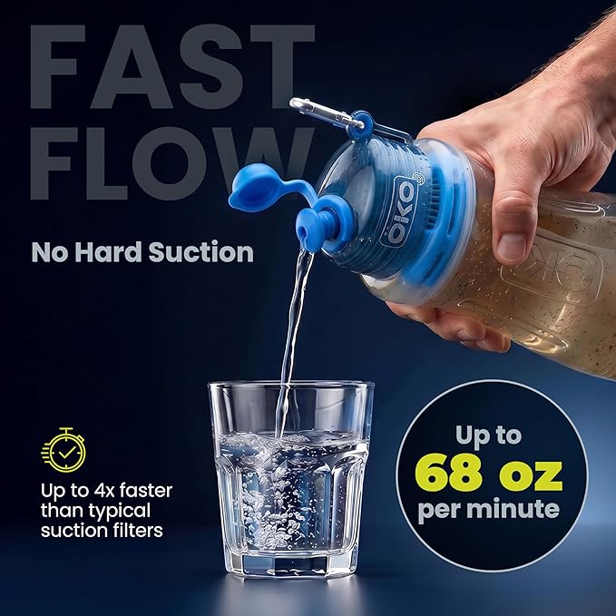 ÖKO H2O Purification Water Bottle with Advanced Filtration, Portable Water Filter Bottle for Travel, Hiking & On the Go, BPA-Free Reusable Bottle, Long Lasting 100 Gallon Filter, 33.8 Oz