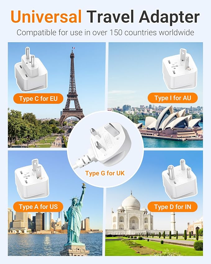 BESTEK 220V to 110V Voltage Converter, 300W Step Down Power Converter with 3 AC Outlets & 4 USB Ports(PD20W), International Travel Voltage Transformer for US Appliances, UK/EU/AU/India Plug Adapters
