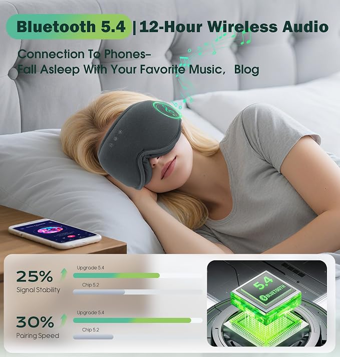 Sleep Mask with Headphones Bluetooth 5.4, LC-dolida Wireless Music Eye Mask for Sleeping Headphones with Soft Bamboo Cotton Cooling Breathable,Ultra-Thin Stereo Speaker for Side Sleepers-Charcoal