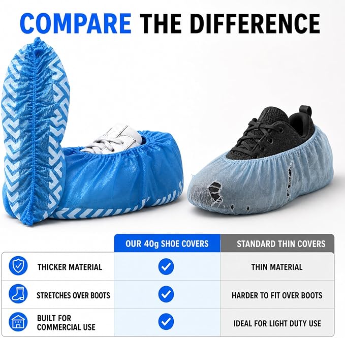 Innovative Haus Blue Indoor Disposable Shoe Covers - Disposable Non Slip Boot Covers - Indoor Reusable Booties - Treads - Water Resistant - 200 Pack, Extra Large