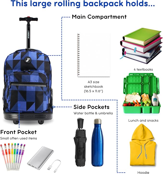 J World New York Sunrise Rolling Backpack, Block Navy, One Size