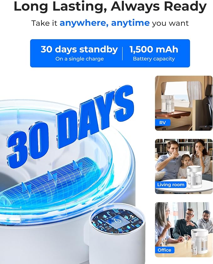 Waterdrop ED12W Glass Rechargeable Water Filter Dispenser, Large 22-Cup, Reduce 70+ Contaminants, Instant Eco-Friendly Countertop Water Filter System, 5-Stage Soften Water Pitcher, with 1 Filter