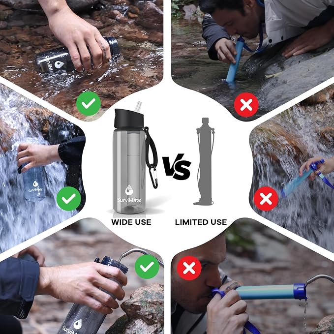 Survimate 5-Stage 0.01μm Ultra-Filtration Filtered Water Bottle, BPA-Free Material, NSF/ANSI 42 Certified, Portable Water Filter Bottle for Survival, Camping, Hiking, and Emergency Use