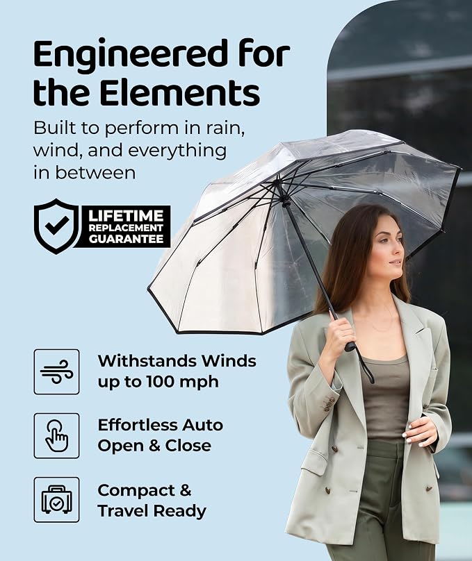 Repel Windproof Travel Umbrella - Compact & Withstands Winds up to 100MPH , Strongest Premium Auto Folding Umbrella for Rain and Sun - Durable, Light & Portable for Women & Men , Fits Backpack & Cars