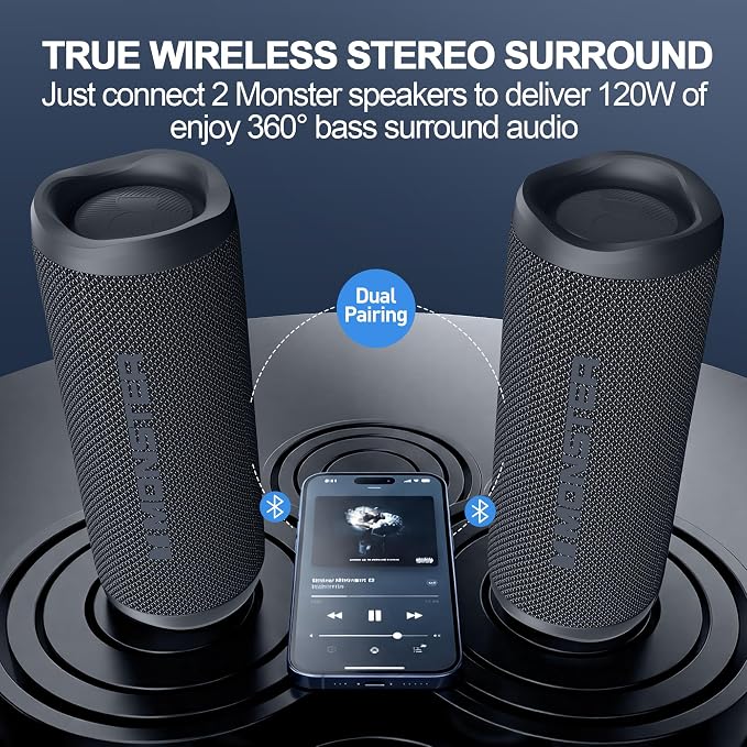 Monster S620 Bluetooth Speaker, Wireless Portable Outdoor Bluetooth Speakers, 60W True Wireless Stereo IPX8 Waterproof, Dual PairingBluetooth 5.4 Built-in Mic, Perfect for Home, Black