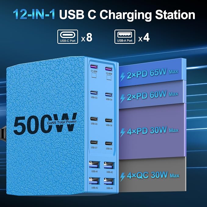 500W USB C Charger Block, 12-Port USB C Charging Station for Multiple Devices, Leather Texture Dual PD 65W Laptop Fast Charger Compatible with MacBook Pro/Air, iPad, iPhone,Galaxy and More,Blue