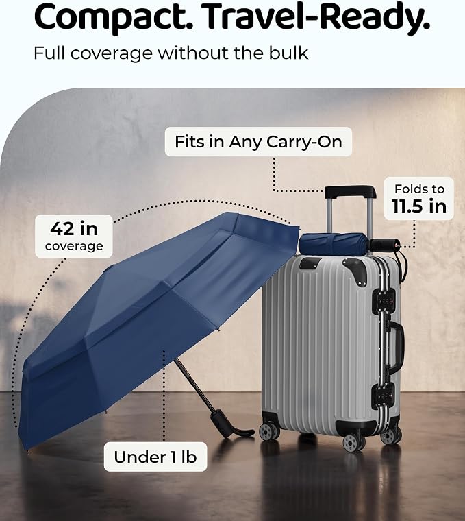 Repel Windproof Travel Umbrella - Compact & Withstands Winds up to 100MPH , Strongest Premium Auto Folding Umbrella for Rain and Sun - Durable, Light & Portable for Women & Men , Fits Backpack & Cars