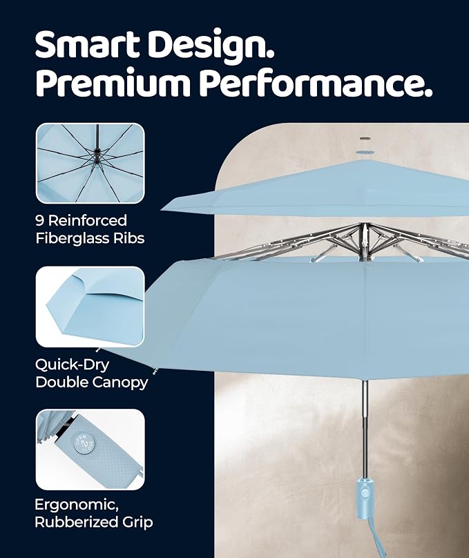 Repel Windproof Travel Umbrella - Compact & Withstands Winds up to 100MPH , Strongest Premium Auto Folding Umbrella for Rain and Sun - Durable, Light & Portable for Women & Men , Fits Backpack & Cars