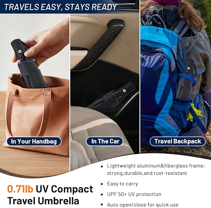 SY COMPACT Travel Umbrella - Windproof Automatic Compact Umbrella for Rain, Lightest 8-Rib, Small, Strong & Portable, Durable Grip, Fits Backpack & Car, Factory Direct (UV Available)