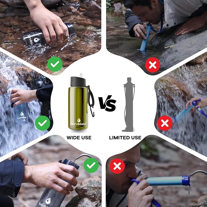 SurviMate 5-Stage 0.01μm Ultra-Filtration Filtered Water Bottle, BPA-Free Material, NSF/ANSI 42 Certified, Portable Water Filter Bottle for Survival, Camping, Hiking, and Emergency Use