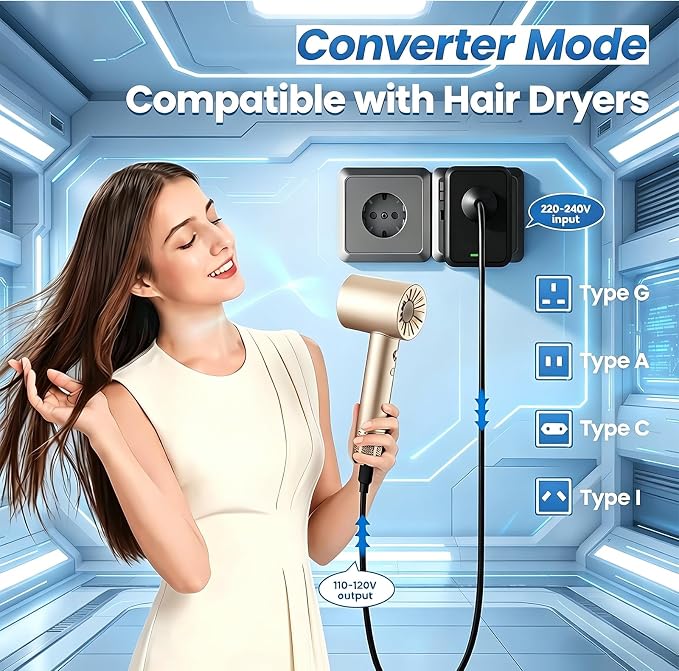 220V to 110V Voltage Converter US to Europe for Hair Dryer with Fast Charging, Power Converter Adapter Combo 2 USB A & 2 USB C, International Adapter European Travel Converter C G A I (Black)