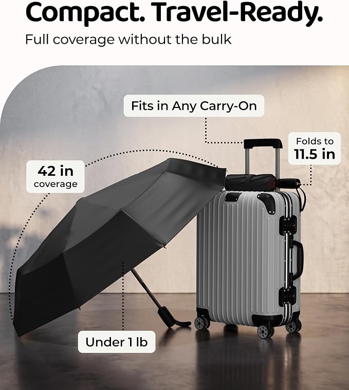 Repel Windproof Travel Umbrella - Compact & Withstands Winds up to 100MPH , Strongest Premium Auto Folding Umbrella for Rain and Sun - Durable, Light & Portable for Women & Men , Fits Backpack & Cars