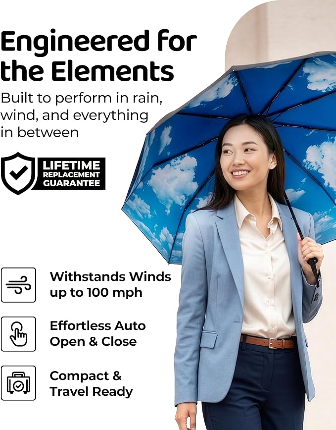 Repel Windproof Travel Umbrella - Compact & Withstands Winds up to 100MPH , Strongest Premium Auto Folding Umbrella for Rain and Sun - Durable, Light & Portable for Women & Men , Fits Backpack & Cars