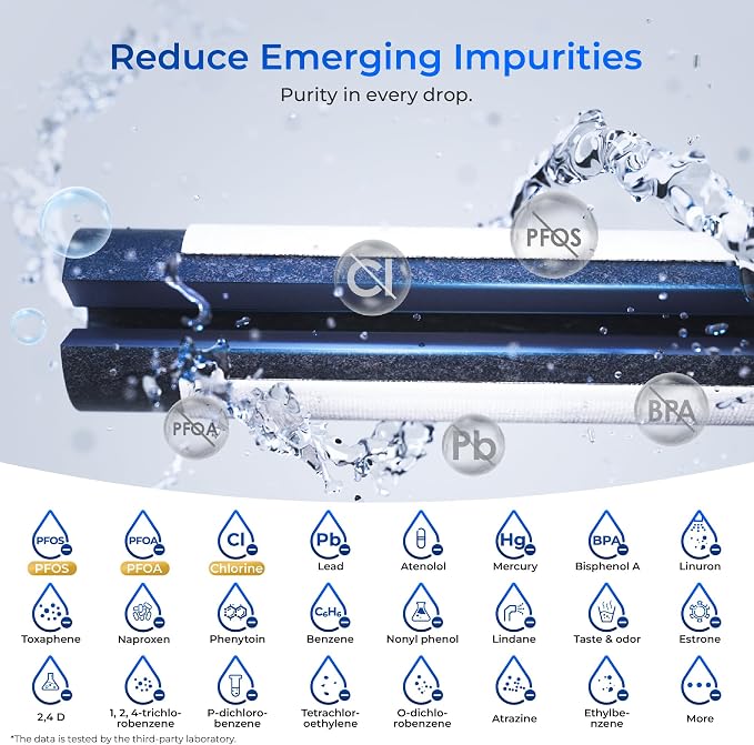 Waterdrop Plus UKF8001 NSF 401,53 Certified Refrigerator Water Filter, Reduce PFAS, Replacement for Whirlpool® Everydrop® Filter 4, EDR4RXD1, Maytag® UKF8001AXX, 2 Filters (Packaging May Vary)