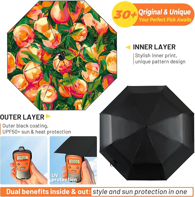 SY COMPACT Travel Umbrella - Windproof Automatic Compact Umbrella for Rain, Lightest 8-Rib, Small, Strong & Portable, Durable Grip, Fits Backpack & Car, Factory Direct (UV Available)