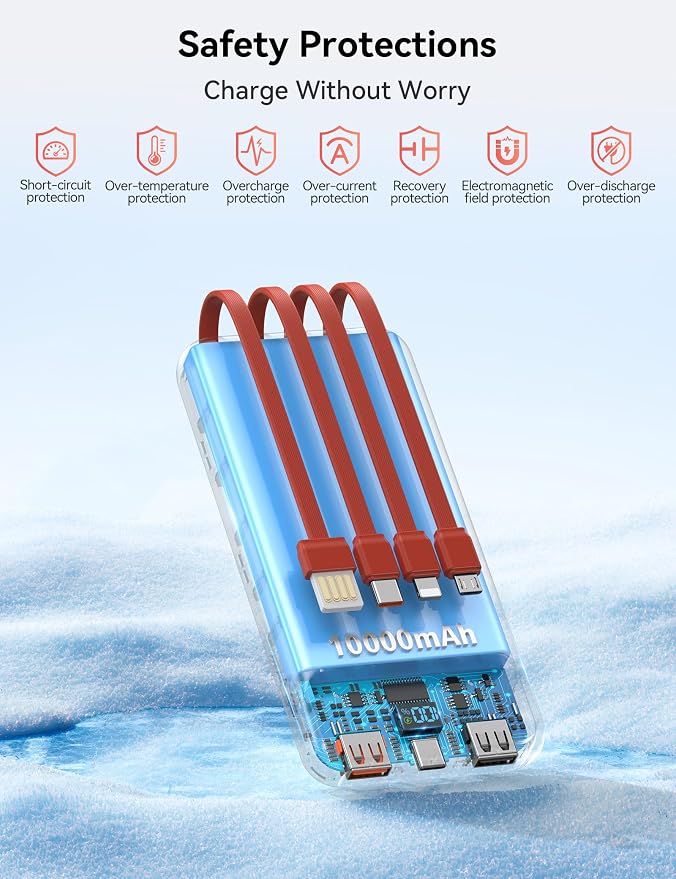 Nusyddy Portable Charger 10000mAh PD20W w/4 Built-in Cables/6 Outputs Red | PD20W Fast Charging, LED Display, Pass Through Charging, Charge 6 Devices at once, TSA Approved, Fits iPhone, iPad, Samsung