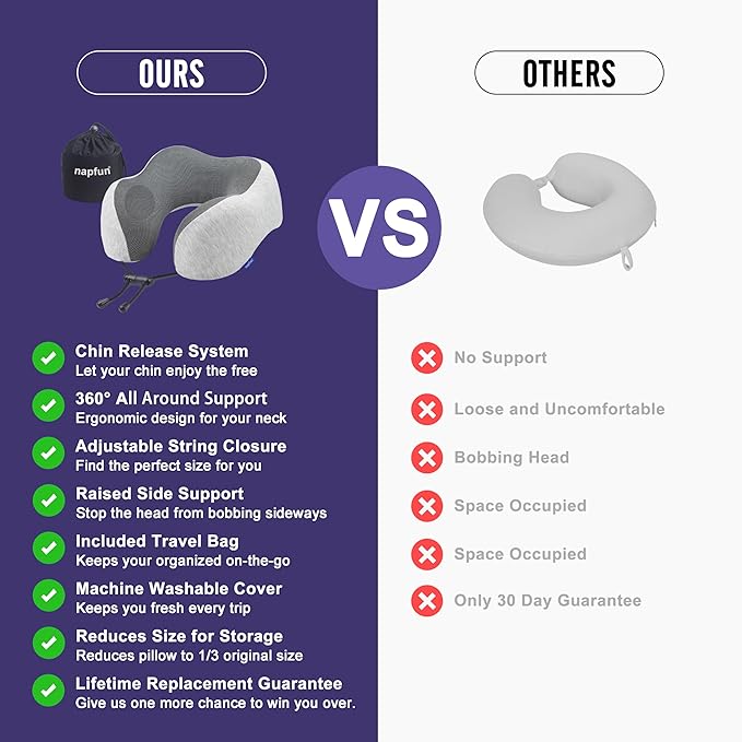 napfun Neck Pillow for Traveling, Upgraded Travel Neck Pillow for Airplane 100% Pure Memory Foam Travel Pillow for Flight Headrest Sleep, Portable Plane Accessories, Light Grey