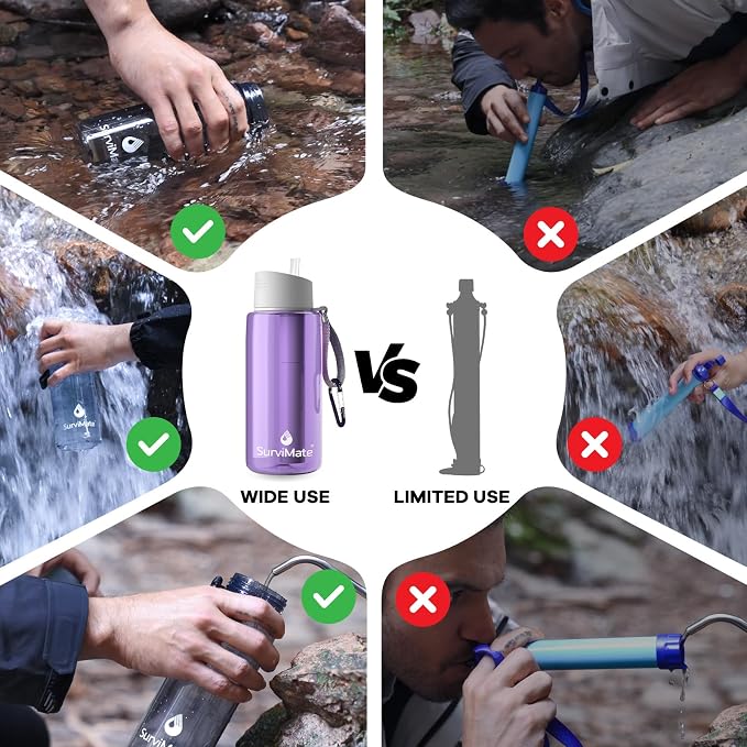 SurviMate 5-Stage 0.01μm Ultra-Filtration Filtered Water Bottle, BPA-Free Material, NSF/ANSI 42 Certified, Portable Water Filter Bottle for Survival, Camping, Hiking, and Emergency Use