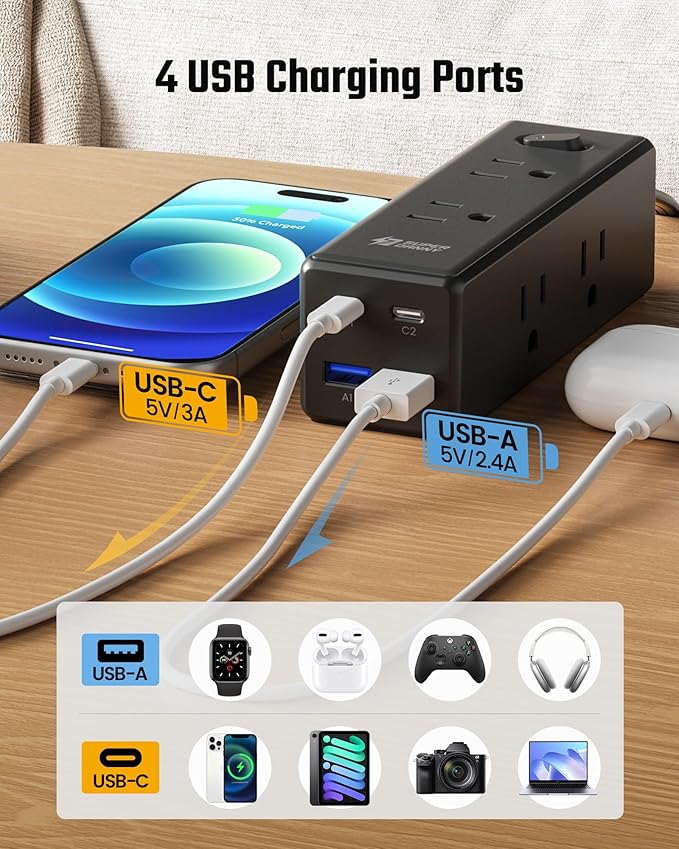 20 Ft Extension Cord with Multiple Outlets, Long Extension with 6 Outlets 4 USB Ports(2 USB C), Flat Plug Surge Protector Power Strip for Home, Office Supplies, Dorm Essentials, Black
