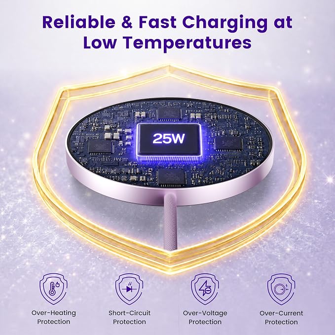 25W Magnetic Wireless Charger: Fast Charging Pad for iPhone 17 16 15 14 13 12 Pro Max, Samsung Galaxy S26 S25, Google Pixel 10, AirPods-Slim Portable for Travel Bedside Office-Light Violet 2 Pack