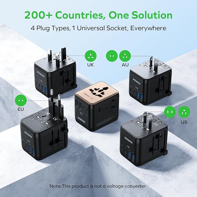 MOMAX Universal Travel Adapter 7-in-1, All-in-one European Travel Plug Adapter with 3 USB-C PD & 2 USB-A QC & 2AC, International Power Adapter Outlet for Travel UK/EU/AUS/JP, Travel Essentials(Gold)