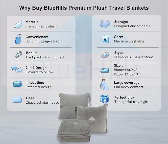 BlueHills Premium Soft Travel Blanket Pillow Airplane Flight Blanket Throw in Ultra-Soft Bag Pillow case Luggage Sleeve & Backpack Clip Large Air Warm Traveler Essentials - Light Gray T024