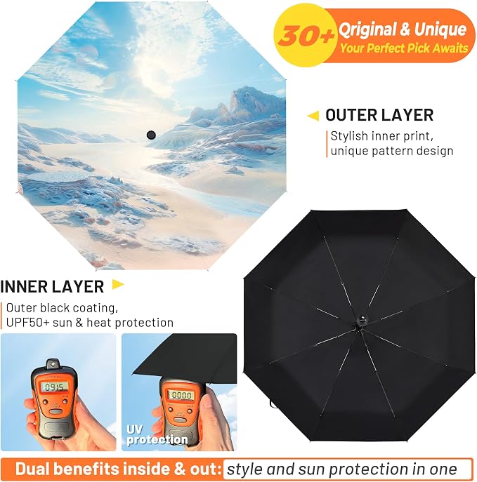 SY COMPACT Travel Umbrella - Windproof Automatic Compact Umbrella for Rain, Lightest 8-Rib, Small, Strong & Portable, Durable Grip, Fits Backpack & Car, Factory Direct (UV Available)