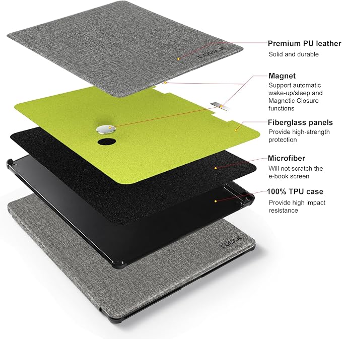 CoBak Case for 11" Kindle Scribe 3rd Generation 2025, Kindle Scribe Colorsoft - All New PU Leather Cover with Auto Sleep Wake, Pen Holder for Scribe 11" 2025 Released