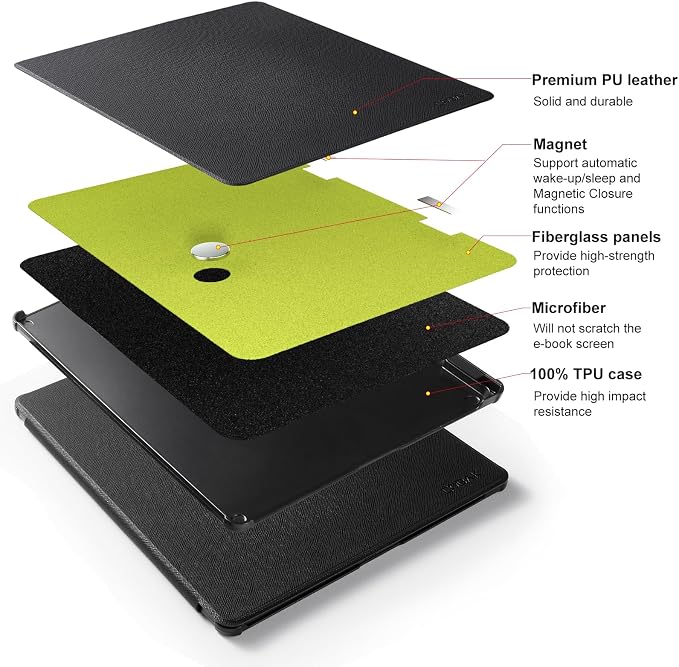 CoBak Case for 11" Kindle Scribe 3rd Generation 2025, Kindle Scribe Colorsoft - All New PU Leather Cover with Auto Sleep Wake, Pen Holder for Scribe 11" 2025 Released