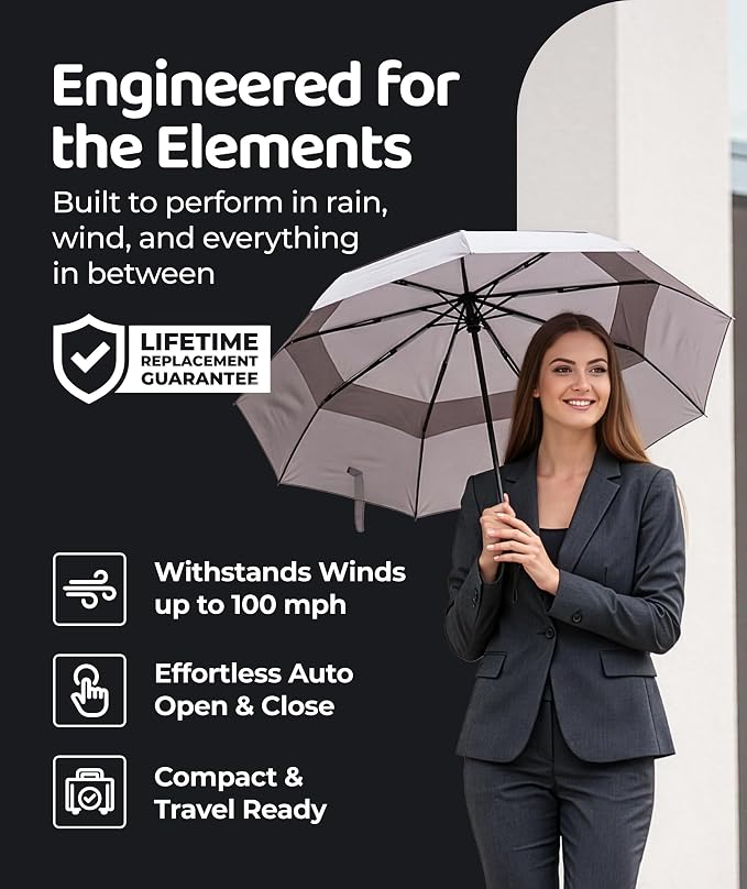 Repel Windproof Travel Umbrella - Compact & Withstands Winds up to 100MPH , Strongest Premium Auto Folding Umbrella for Rain and Sun - Durable, Light & Portable for Women & Men , Fits Backpack & Cars