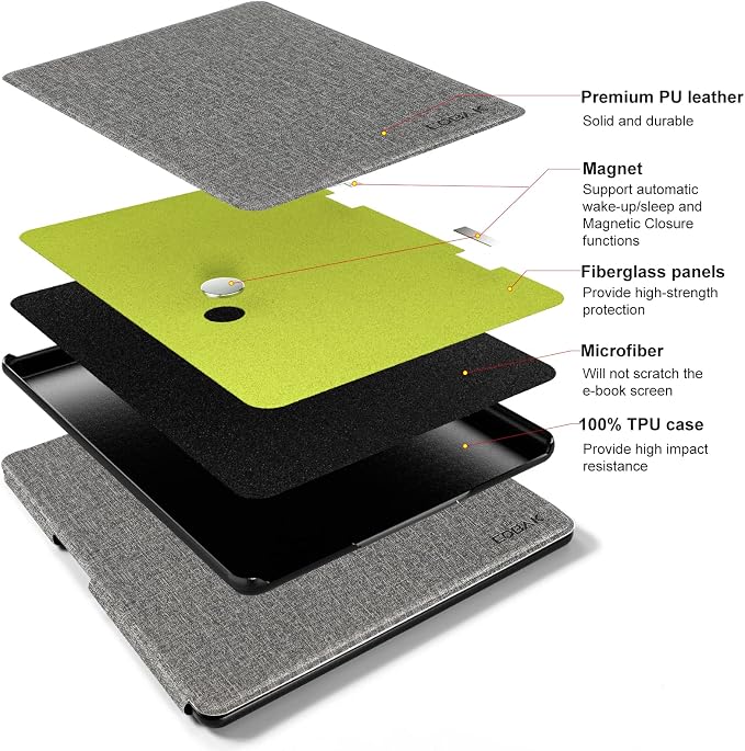 CoBak Case for Kindle Scribe - All New PU Leather Cover with Auto Sleep Wake Feature for Kindle Scribe 10.2" 2022 & 2024 Released with Pen Holder,Gray