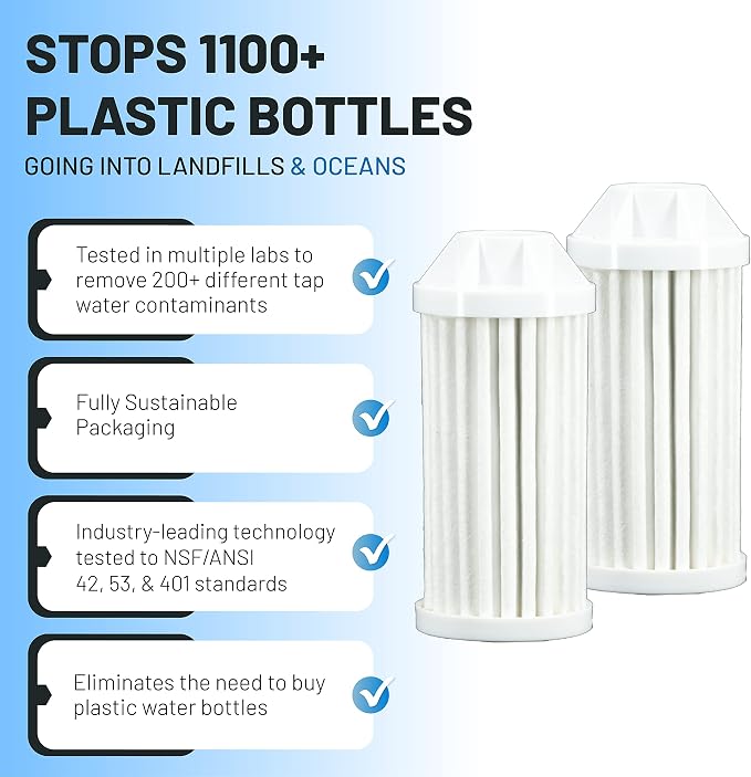 Epic Everywhere Bottle Filter Complete | 75 Gallon Total Filter Life | 3-4 month Supply | Compatible with all Epic Water Bottles | Replaces Everyday and Outdoor (Cartridge Double)