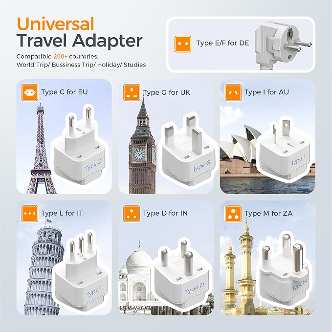 TESSAN Voltage Converter US to Europe 220 to 110, Universal Travel Adapter Voltage Converter with 4 USB Ports (1 USB C), 3 AC and EU UK AU IT in ZA Plug Power Adapter, Step Down Transformer, 4 FT