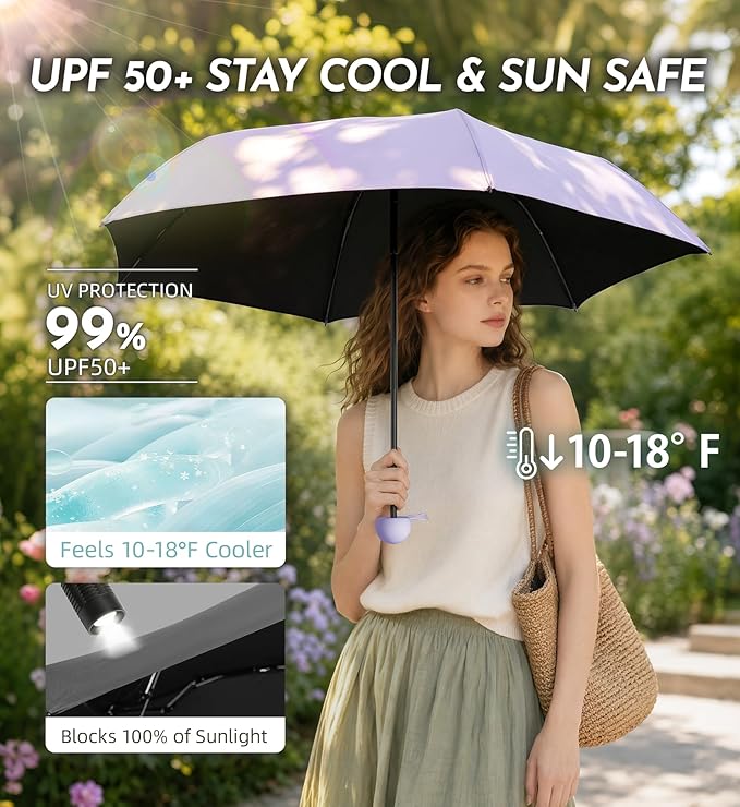 Travel Mini Umbrella Compact Small & Lightweight, UV Rain Protection, Pocket-Sized Folding Umbrellas with Quickdraw & Case for Men Women & Kids Backpack