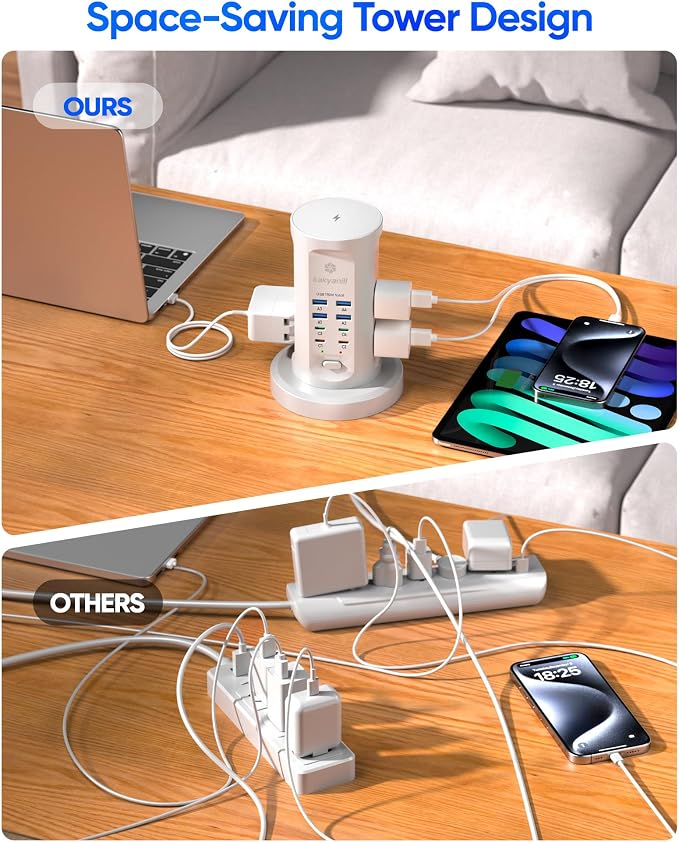 Power Strip Tower, PD 65W USB Charging Tower, kakyanill Surge Protector Tower 9 AC Outlets 8 USB (4 USB C), 6 Ft Retractable Extension Cord, Charging Station for Office Dorm Room, White